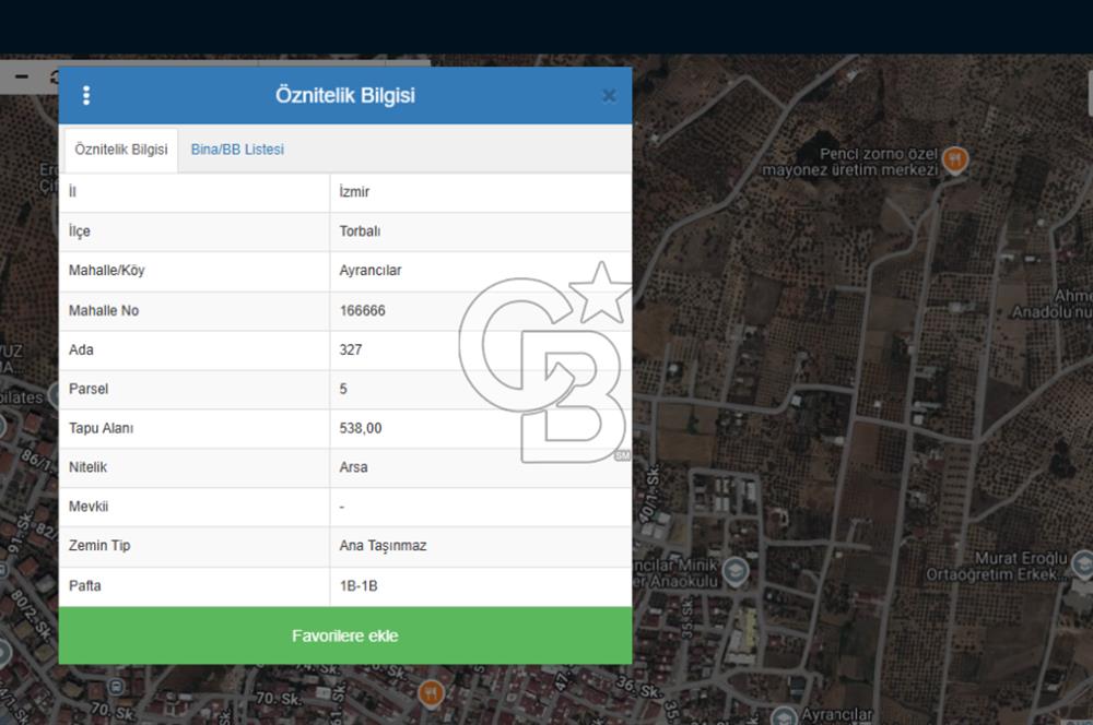 Ayrancılar Suyunbaşı yakını imarlı arsa