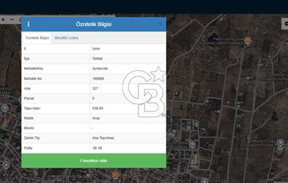 Ayrancılar Suyunbaşı yakını imarlı arsa