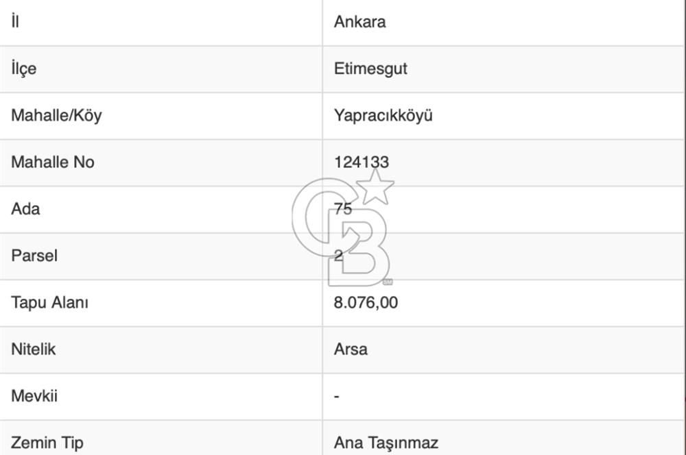 Bağlıca & Eskişehir Yolu Yakını | Değerlenen Bölgede İmarlı Arsa!