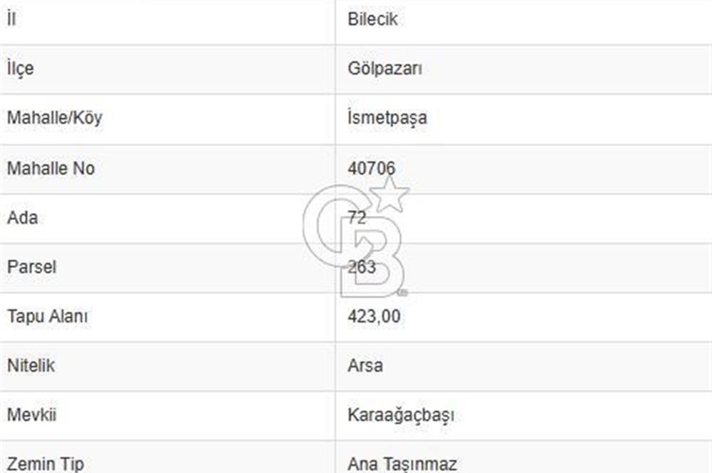 BİLECİK GÖLPAZARINDA SEÇKİN LOKASYONDA 423 m2 KONUT İMARLI ARSA