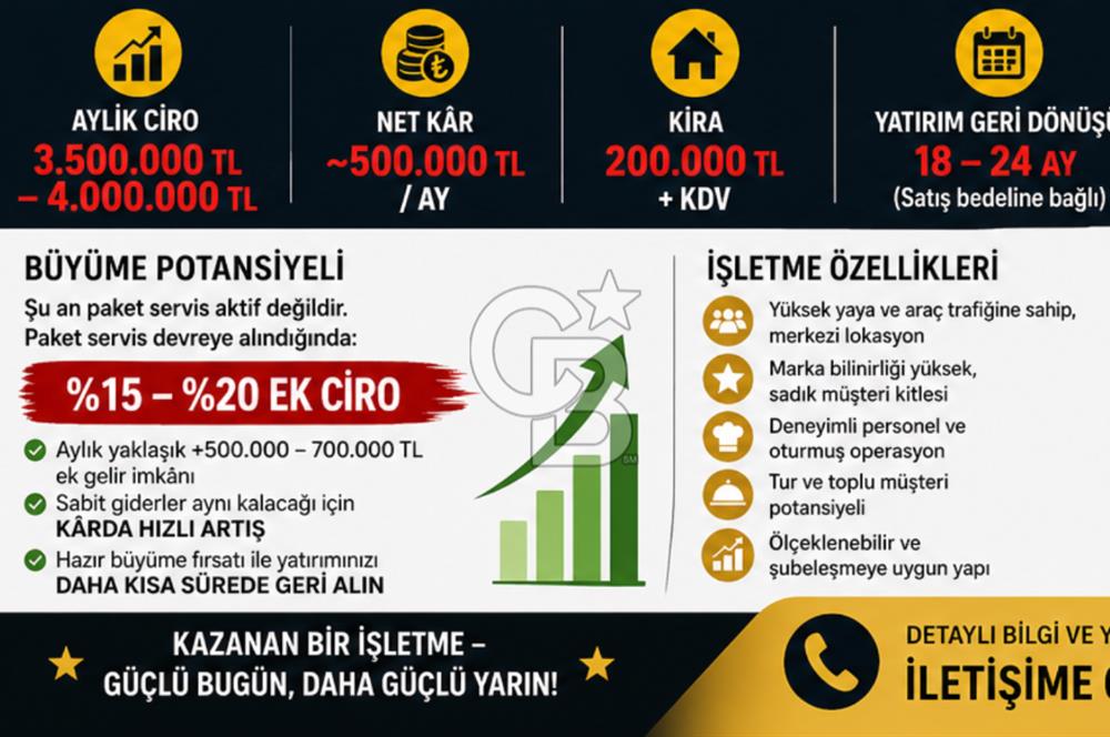 ESKİŞEHİR MERKEZDE YÜKSEK CİROLU DEVREN RESTORAN