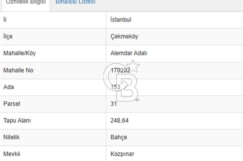 ÇEYMEKÖY ALEMDAĞ’ DA, YOLA CEPHE, 249M2, MÜSTAKİL, PROJESİ HAZIR RUHSATLI VİLLA ARSASI