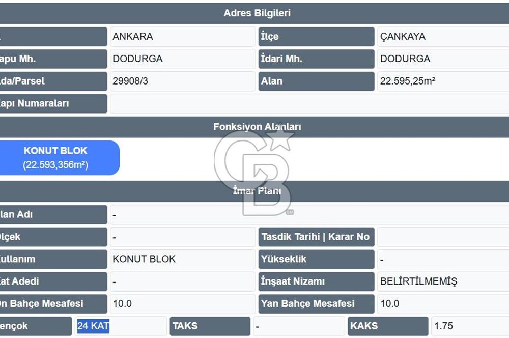 ÇANKAYA DODURGADA 1.75 EMSALLİ 150 M² SATILIK ARSA