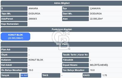 ÇANKAYA DODURGADA 1.75 EMSALLİ 150 M² SATILIK ARSA