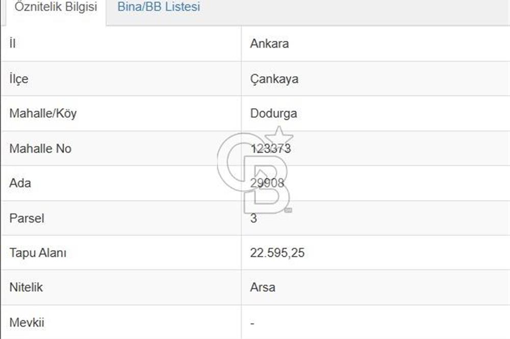 ÇANKAYA DODURGADA 1.75 EMSALLİ 150 M² SATILIK ARSA