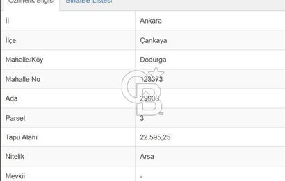 ÇANKAYA DODURGADA 1.75 EMSALLİ 150 M² SATILIK ARSA