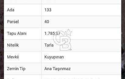 Karataş'ta Satılık 1.785 m² Tarla