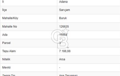 İnşaata Açık Buruk'ta Z+8 Kat İmar Arsa 105 m² Yatırımlık Hisse