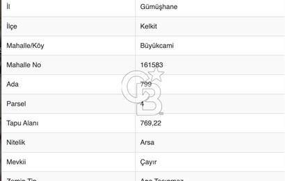 GÜMÜŞHANE KELKİT 6. BÖLGE TEŞVİKİNDE SATILIK 30/60 İMARLI ARSA