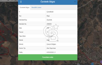 SATILIK ÇANAKKALE BİGA İLÇESİ ZEYTİNLİKDE TEK TAPU YER