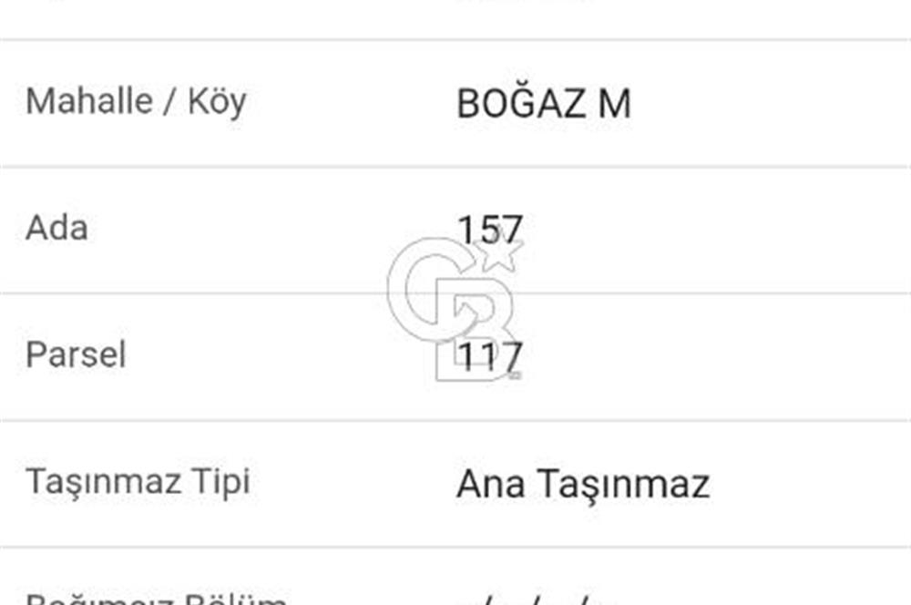 İNEGÖL' DE SANAYİ YAKINI SATILIK TARLA