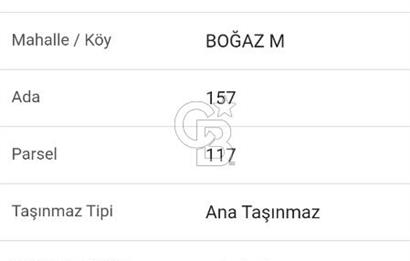 İNEGÖL' DE SANAYİ YAKINI SATILIK TARLA
