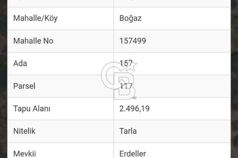 İNEGÖL' DE SANAYİ YAKINI SATILIK TARLA
