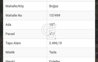 İNEGÖL' DE SANAYİ YAKINI SATILIK TARLA