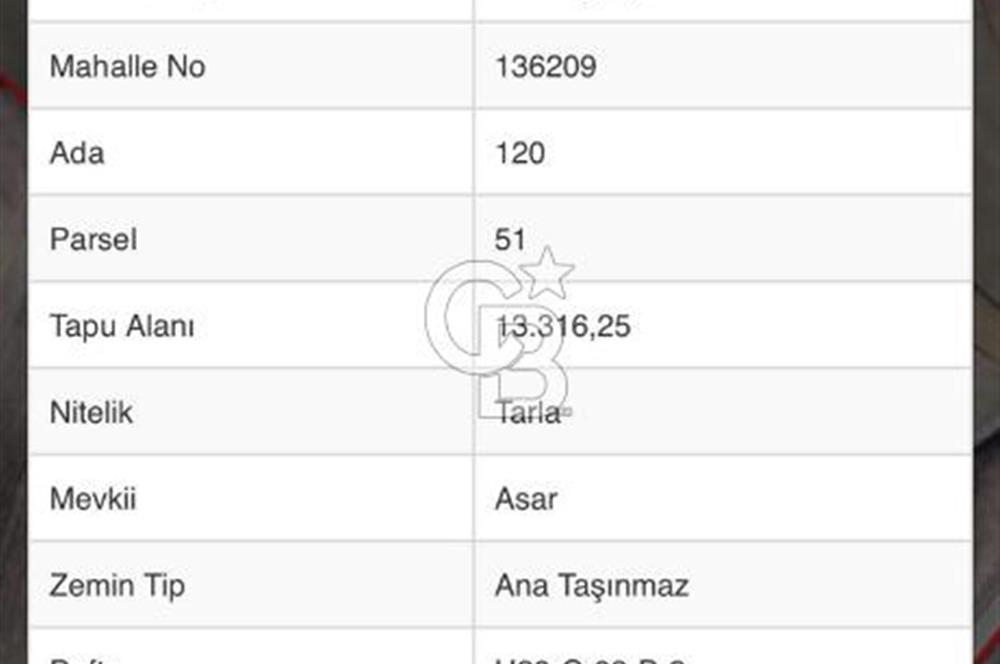 ÇUBUK GÜMÜŞYAYLA MAHALLESİ SATILIK HİSSELİ TARLA