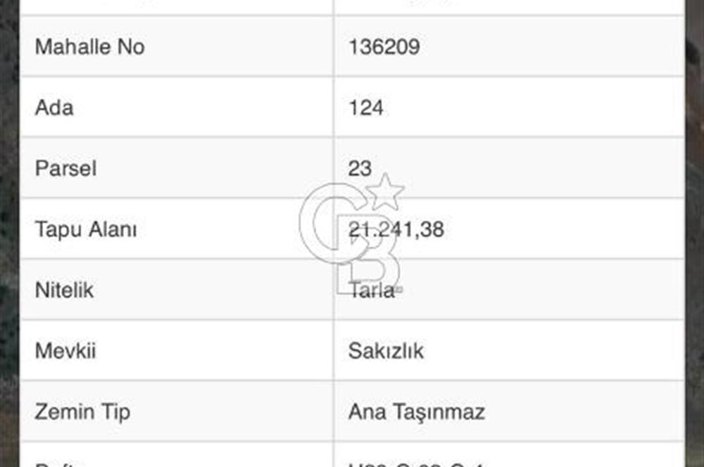 ÇUBUK GÜMÜŞYAYLA 124/23 VE 24 PARSEL'DE SATILIK HİSSE