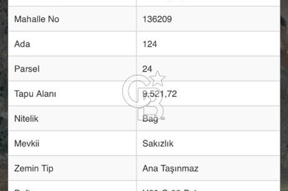 ÇUBUK GÜMÜŞYAYLA 124/23 VE 24 PARSEL'DE SATILIK HİSSE