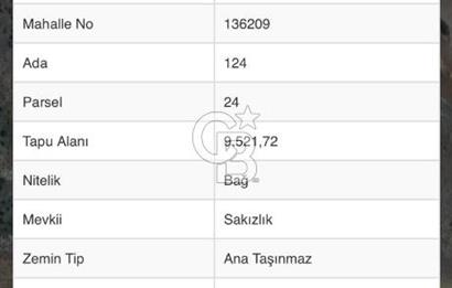 ÇUBUK GÜMÜŞYAYLA 124/23 VE 24 PARSEL'DE SATILIK HİSSE
