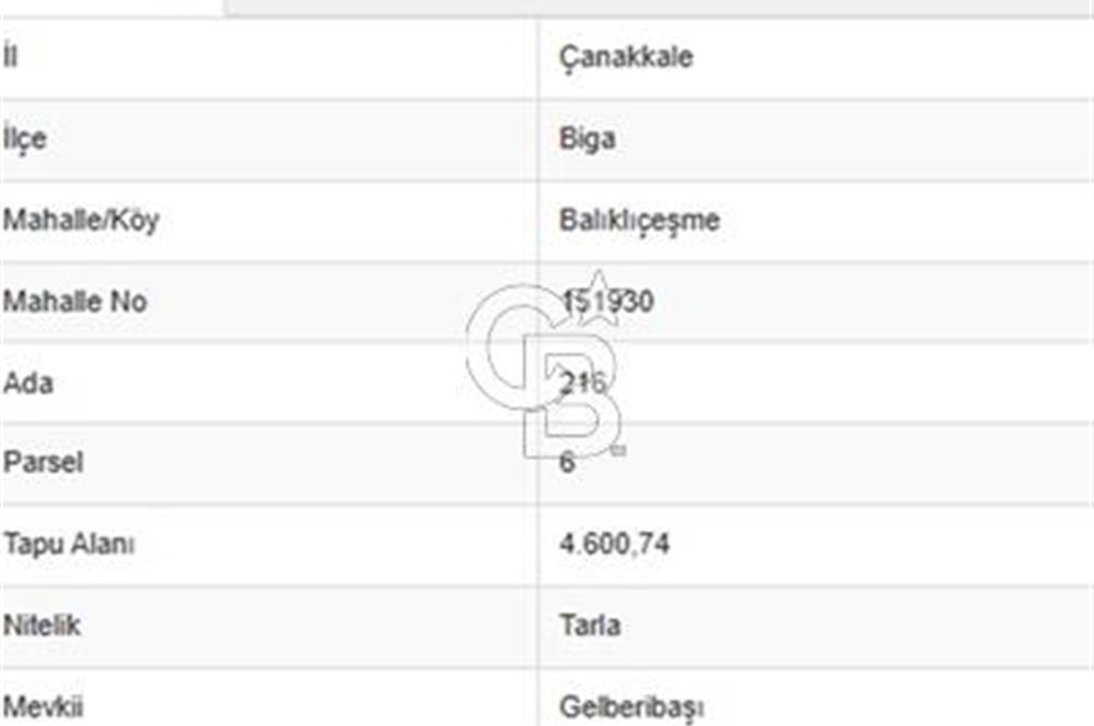ÇANAKKALE BİGA BALIKLIÇEŞME ANA YOL CEPHELİ 4600m2 SATILIK TARLA FIRSATI