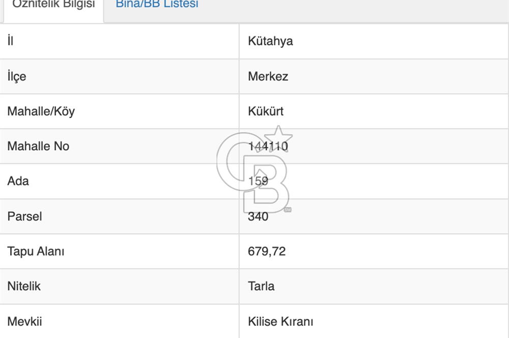 KÜKÜRT KÖYÜNDE YOLA 80 MT DÜZ ZEMİN SATILIK TARLA