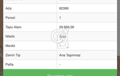 AŞAĞIYURTÇU'DA 310 M2 KONUT VE TİCARİ KOOPERATİF HİSSESİ