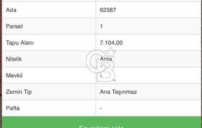 AŞAĞIYURTÇU'DA 310 M2 KONUT VE TİCARİ KOOPERATİF HİSSESİ