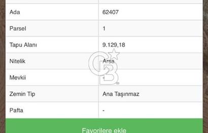 AŞAĞIYURTÇU'DA 310 M2 KONUT VE TİCARİ KOOPERATİF HİSSESİ