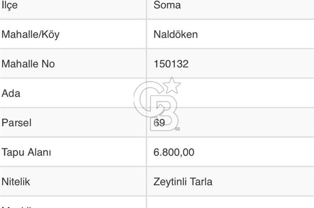 Manisa Soma Yola Cepheli Baraj Manzaralı Satılık Tarla