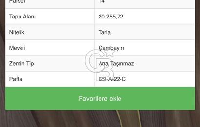 ANKARA ETİMESGUT BALLIKUYUMCUDA İMARA YAKIN YATIRIMLIK TARLA