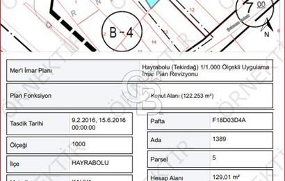 Hayrabolu Merkezde toplam 642m2 Satılık İmarlı Arsa