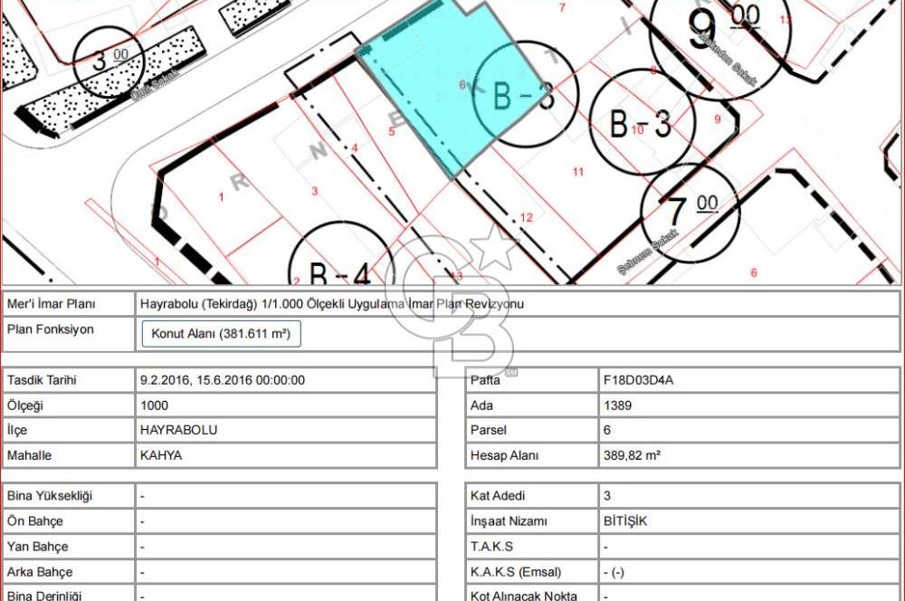 Hayrabolu Merkezde toplam 642m2 Satılık İmarlı Arsa