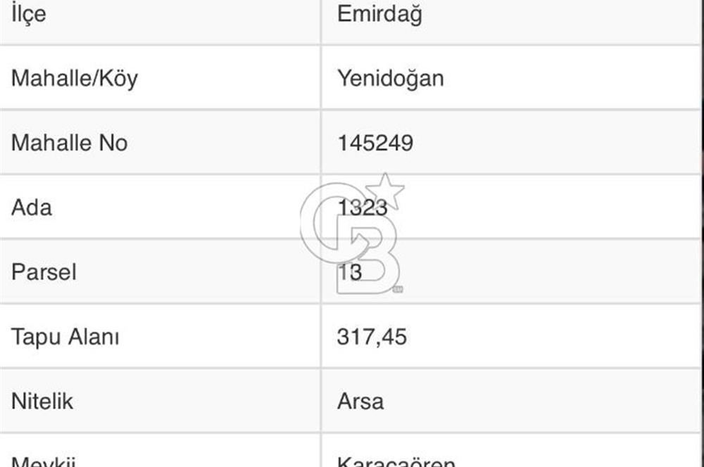 CB CITY' DEN AFYONKARAHİSAR EMİRDAĞ DA SATILIK ARSA