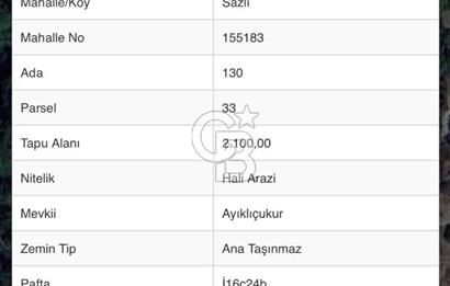 Çanakkale Ayvacık Sazlı’da 2100 m2 Satılık Arazi