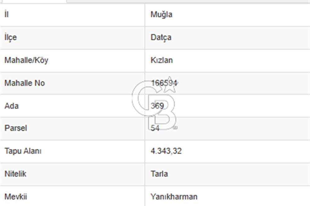 DATÇA KIZLAN'DA FIRSAT TARLA.YOLA,KÖY MERKEZİNE,DENİZE YAKIN