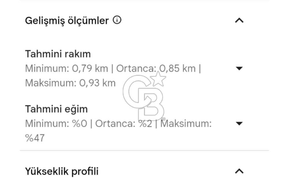 Polatlı Gedikli 6 Dönüm Villa Arsası 4 Villa İzni Altyapı Var