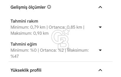 Polatlı Gedikli 6 Dönüm Villa Arsası 4 Villa İzni Altyapı Var