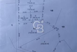 şile şuayiplide imara yakın satılık arsa  - 1 - 349065