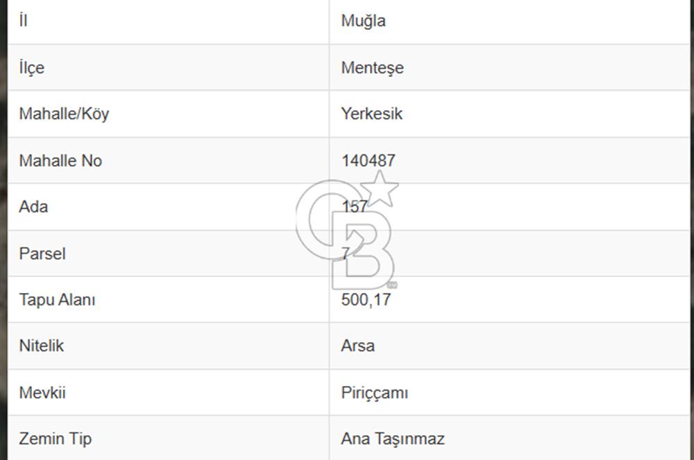 Muğla Yerkesik’te Yatırımlık İmarlı Arsa Fırsatı