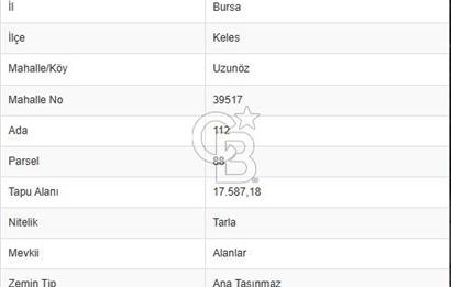 BURSA KELES'TE 17.587,18 M2 TARLA