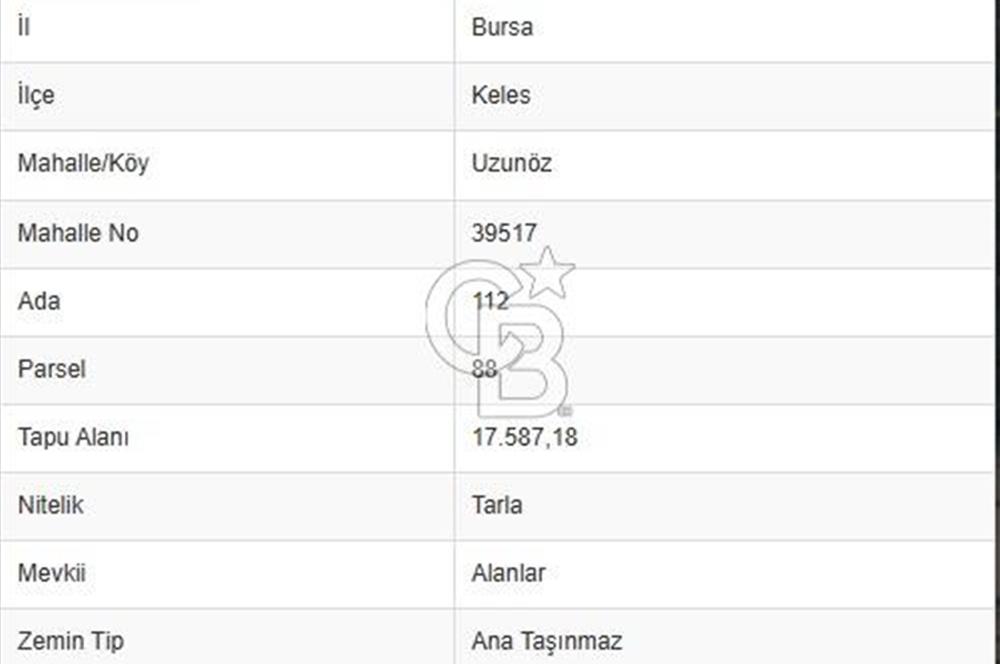 BURSA KELES'TE 17.587,18 M2 TARLA