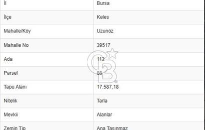 BURSA KELES'TE 17.587,18 M2 TARLA