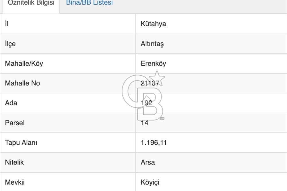 KÜTAHYA ALTINKÖY ERENKÖYDE İMARLI 1196M2 SATILIK ARSA