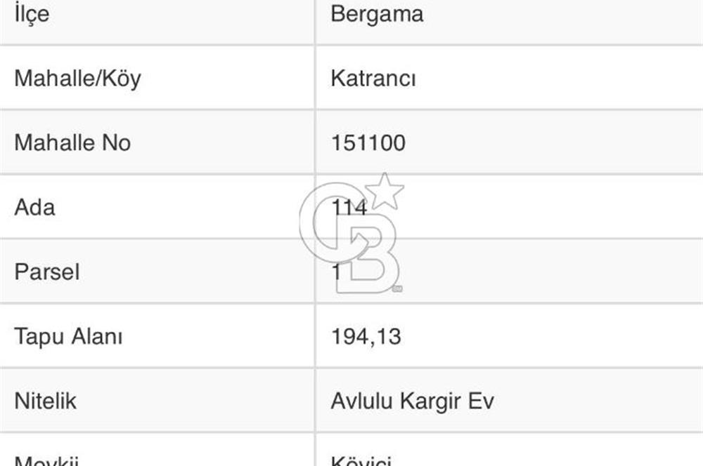İzmir Bergama Köy Merkezinde Satılık Müstakil Ev Ve Arası