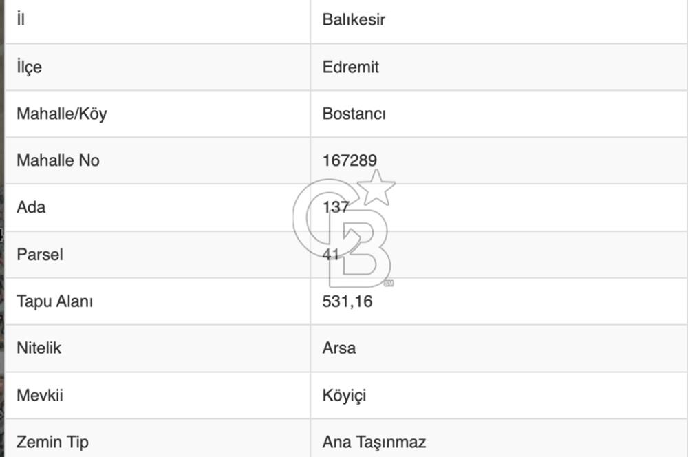 EDREMİT BOSTANCIDA SEÇKİN BİR YATIRIM FIRSATI!
