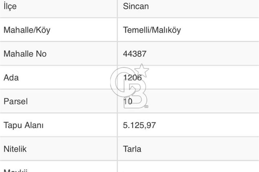 SİNCAN MALIKÖY DE SANAYİ İMARI SINIRINDA KÖK TAPU SATILIK TARLA