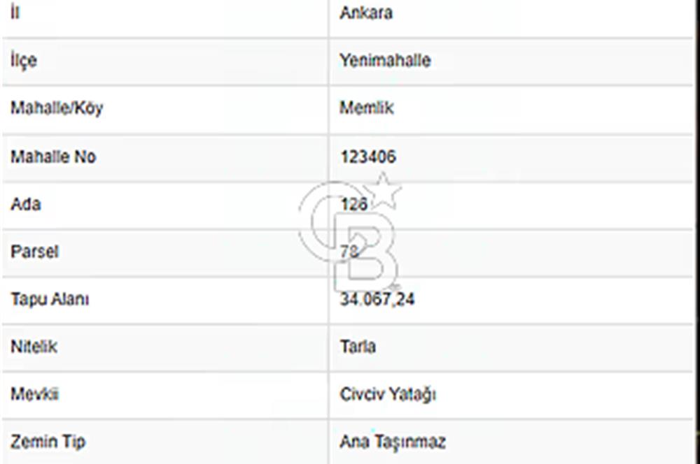 YENİMAHALLE MEMLİKTE 2350 m² HİSSE