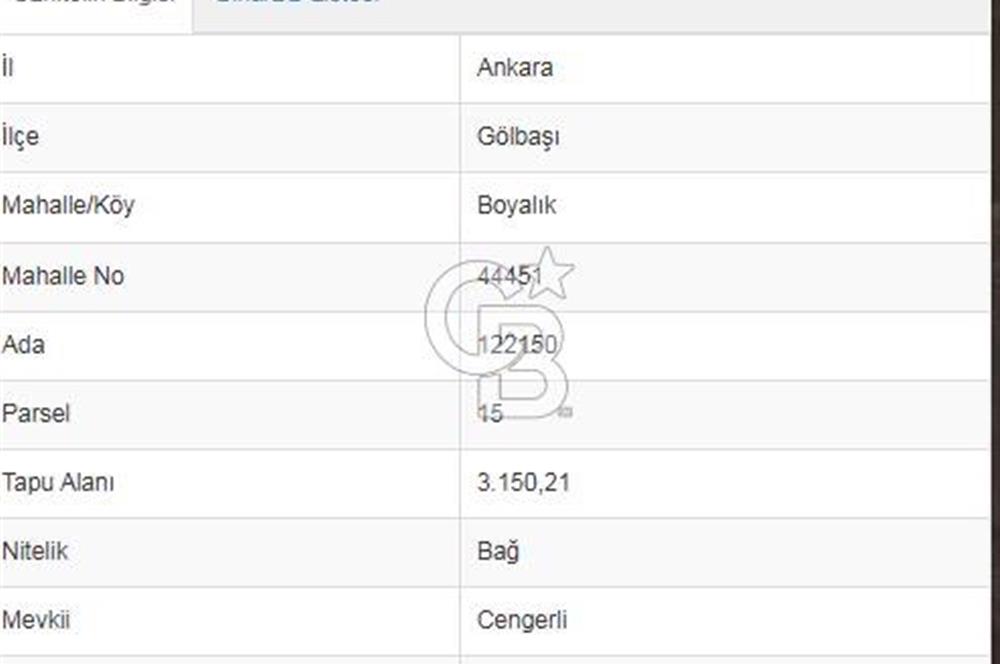 Gölbaşı Boyalık Satılık 1.000.000 TL Bağ Bahçe İmarlı Arsa