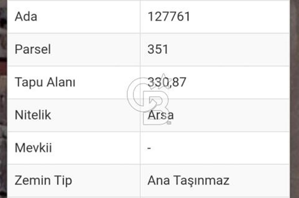GÖLBAŞI HACILAR - KARŞIYAKA GÖLE SIFIR ARSA