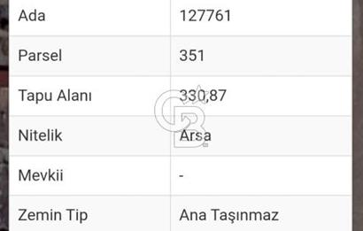 GÖLBAŞI HACILAR - KARŞIYAKA GÖLE SIFIR ARSA