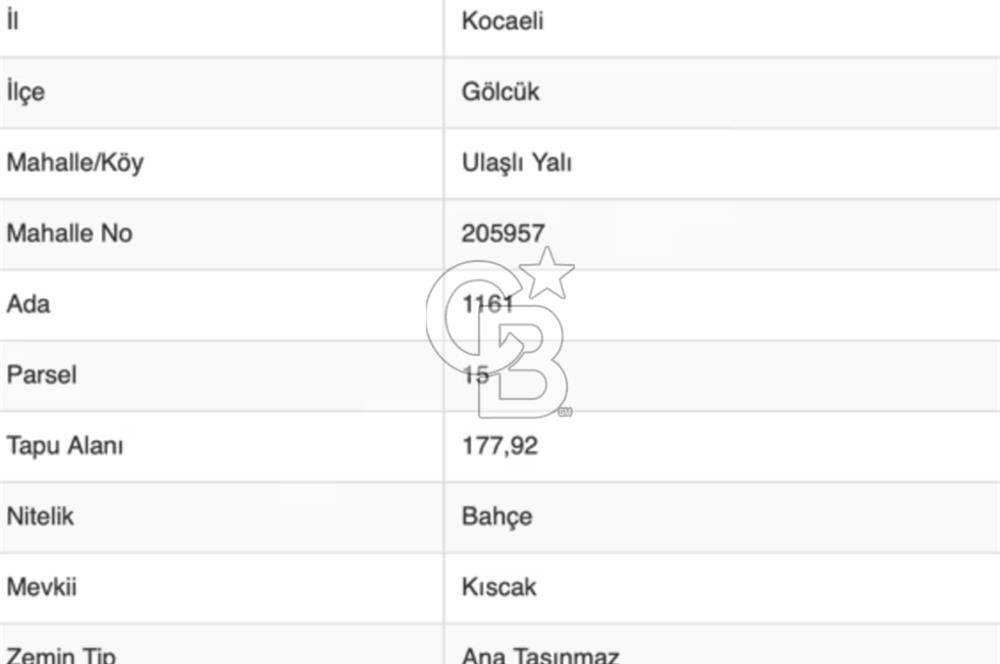 CB BLACK'TAN KOCAELİ GÖLCÜK'TE 177,92 m2 SATILIK ARAZİ